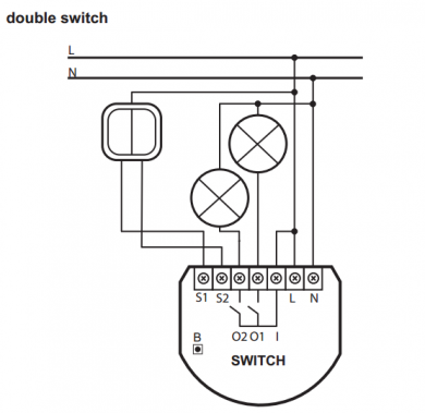 Fibaro Wall Double Switch