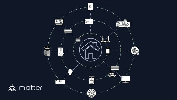 Unlocking the Future of Home Living with MATTER Smart Home Technology