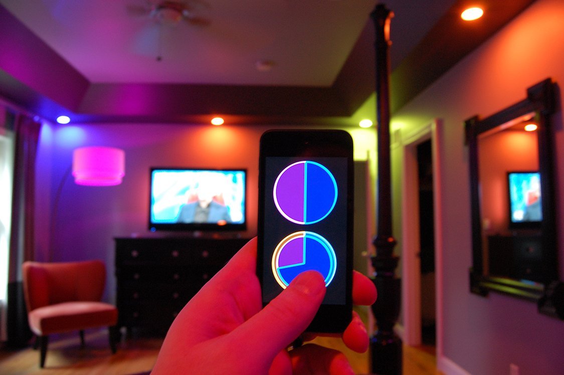 Smart Lighting - Smart Home Labs