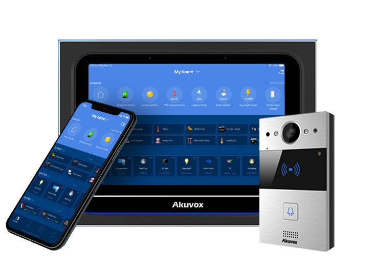 AKUVOX IP SIP Intercom Kit 2