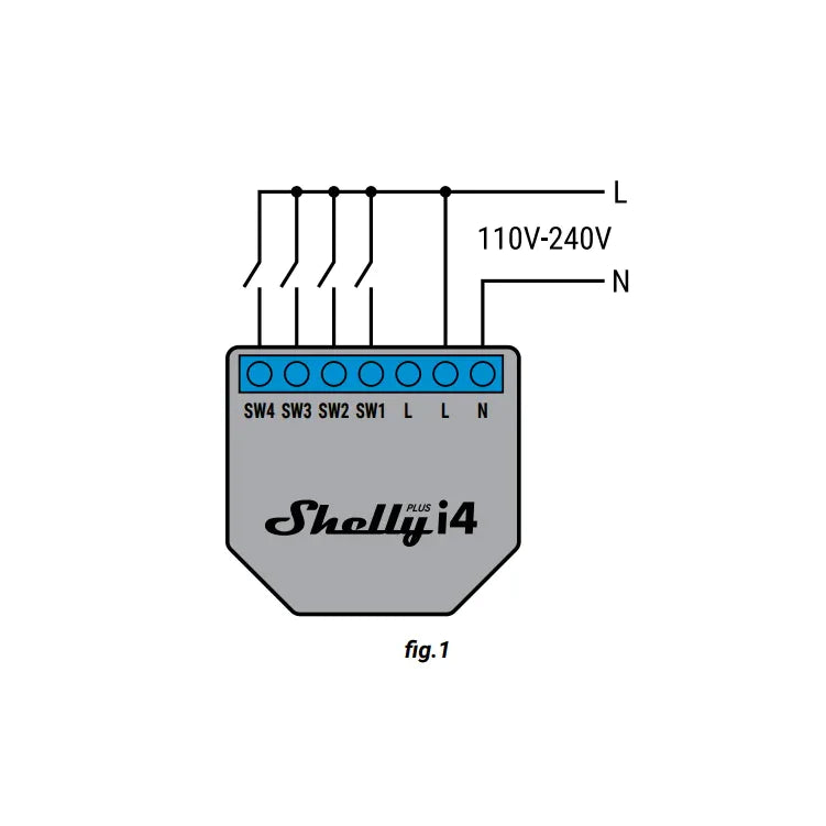 Shelly Plus i4 Wi-Fi Input Controller
