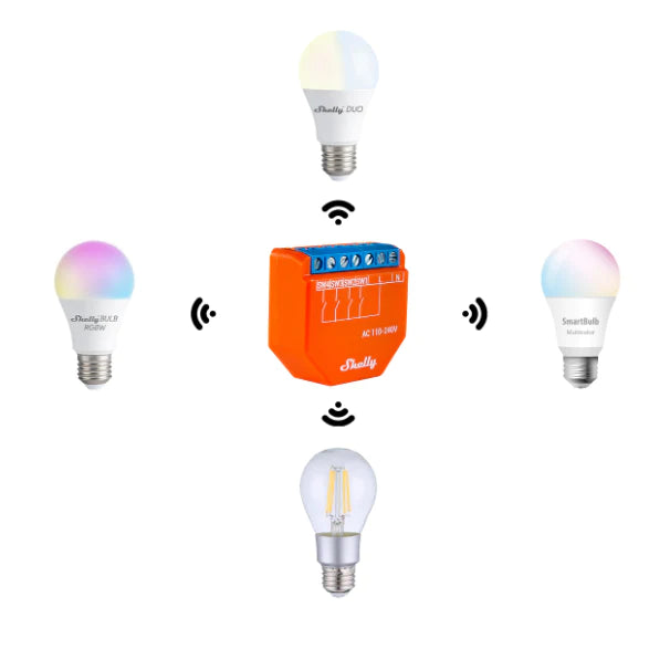 Shelly Plus i4 Wi-Fi Input Controller